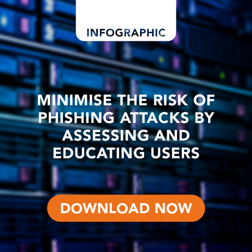 Minimise the risk of phishing attacks by assessing and educating end users