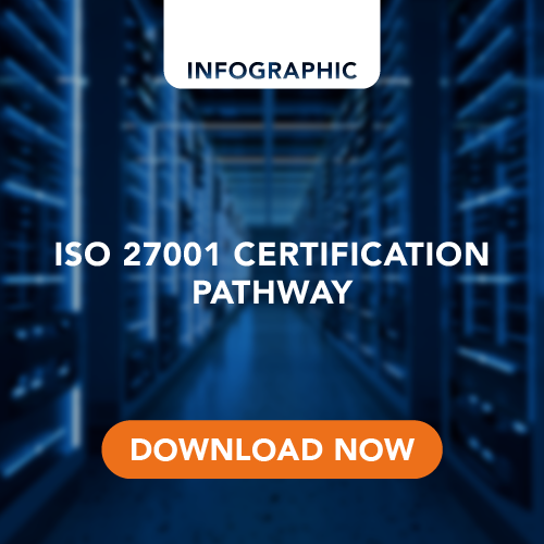 ISO 27001 certification pathway