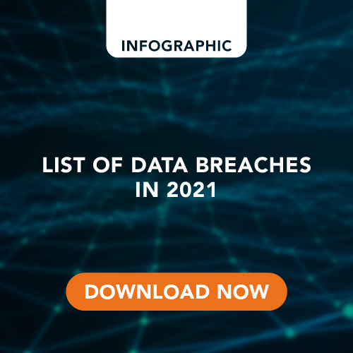 List of data breaches in 2021