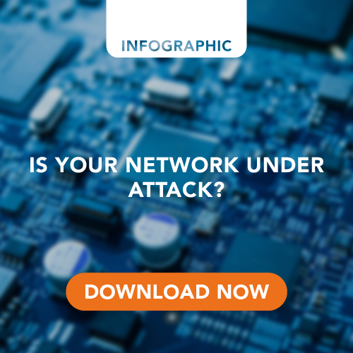 Is your network under attack?