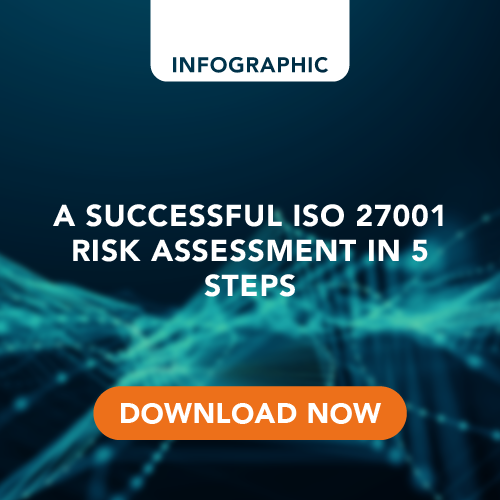 A successful ISO 27001 risk assessment in 5 steps