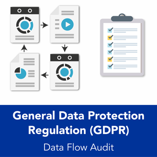 GDPR data flow audit